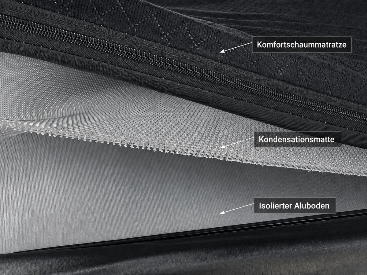 RX-140 Aluminium Hartschalen Dachzelt